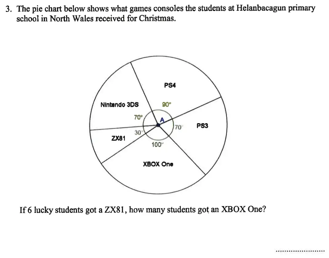 Question 3 - Caterham School - 11 Plus Maths Sample Questions - 2016