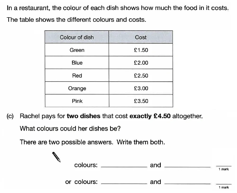 Question 26 - St Anselms College - 11 Plus Maths Sample Questions - 2025
