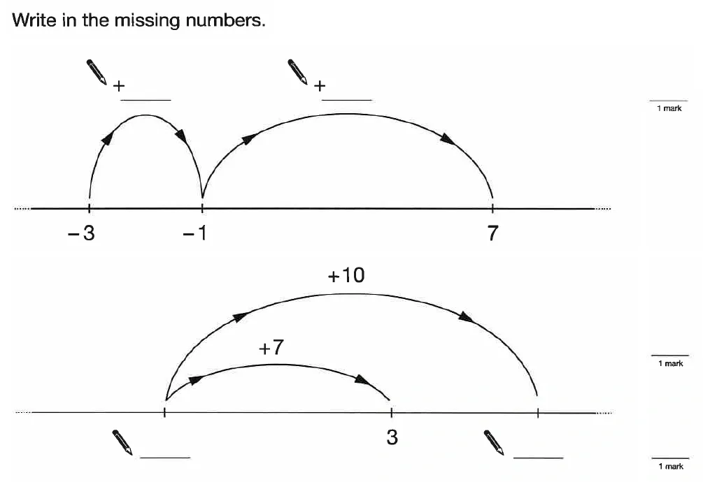 Question 31 - St Anselms College - 11 Plus Maths Sample Questions - 2025