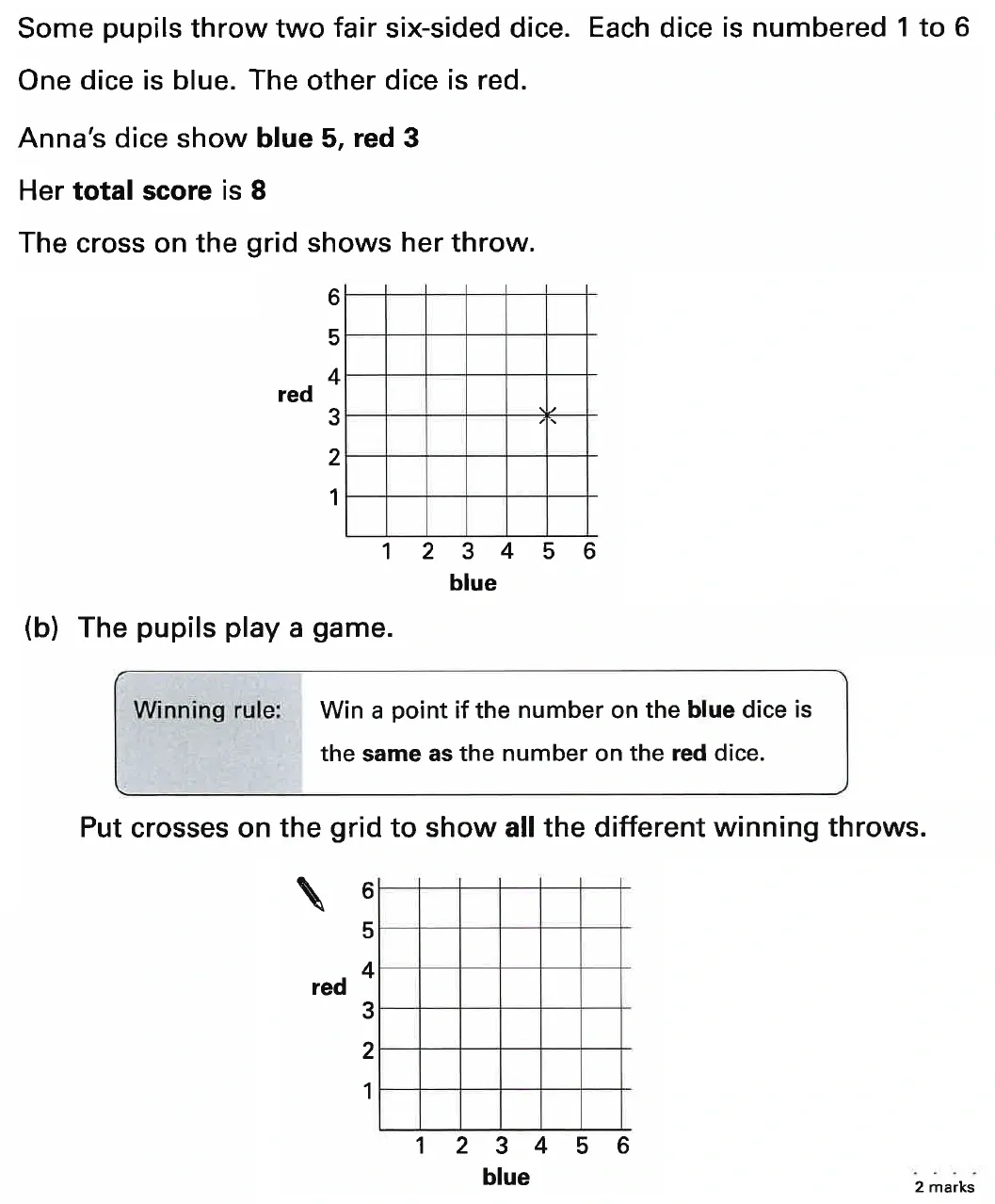 Question 46 - St Anselms College - 11 Plus Maths Sample Questions - 2025