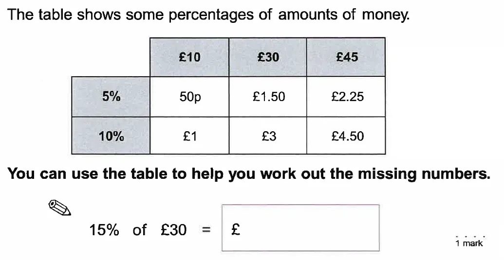 Question 57 - St Anselms College - 11 Plus Maths Sample Questions - 2025