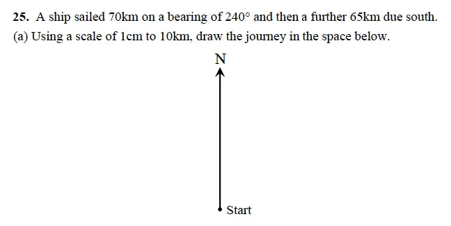 Question 25(a) - Alleyn’s School – 13 Plus Maths Sample Examination Paper 1 2023