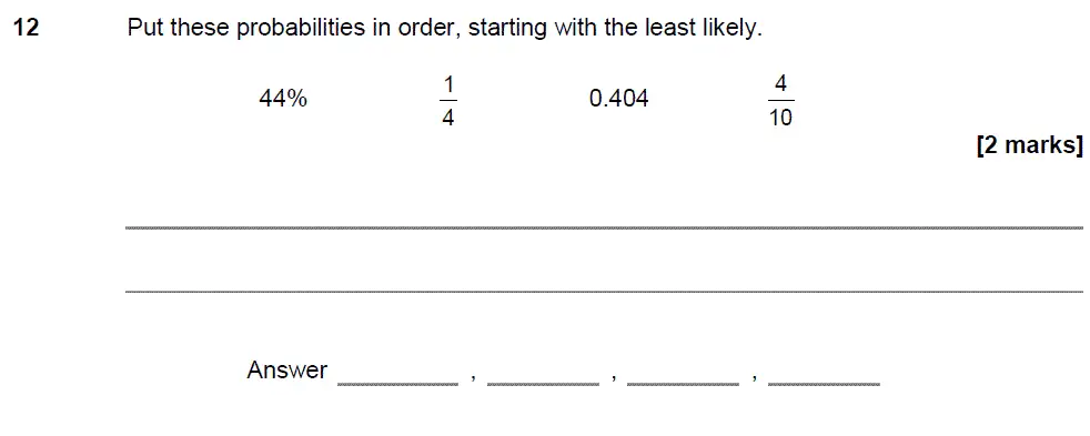 Question 12 - GCSE AQA Foundation Maths Past Paper 3 (Calculator) - June 2017