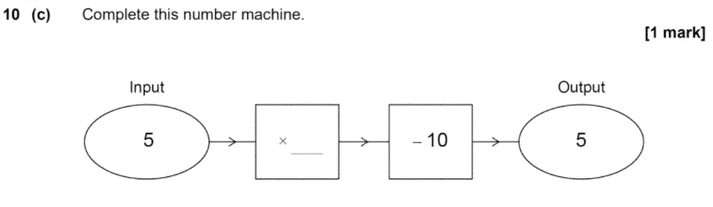 Question 11 - GCSE AQA Foundation Maths Past Paper 2 (Calculator) - June 2020