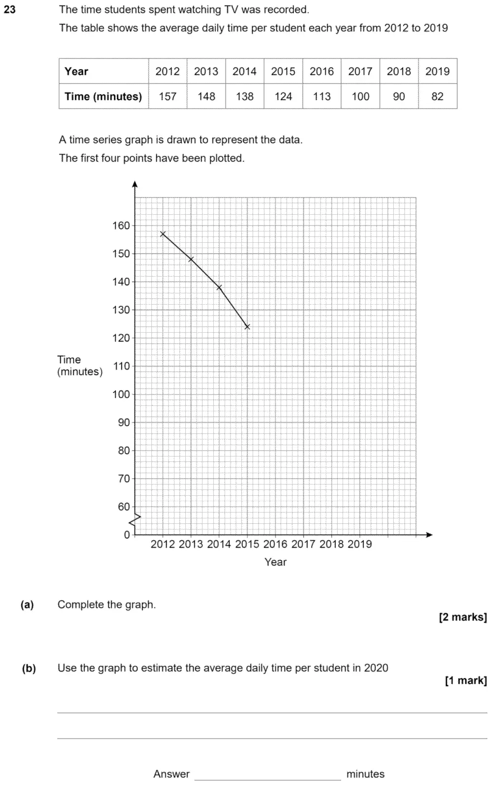 Question 25 - GCSE AQA Foundation Maths Past Paper 2 (Calculator) - June 2020