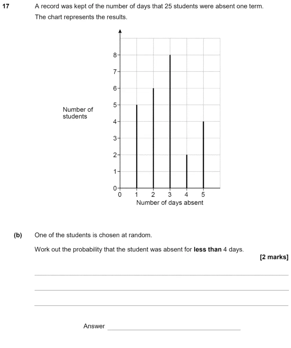 Question 19 - GCSE AQA Foundation Maths Past Paper 3 (Calculator) - June 2020