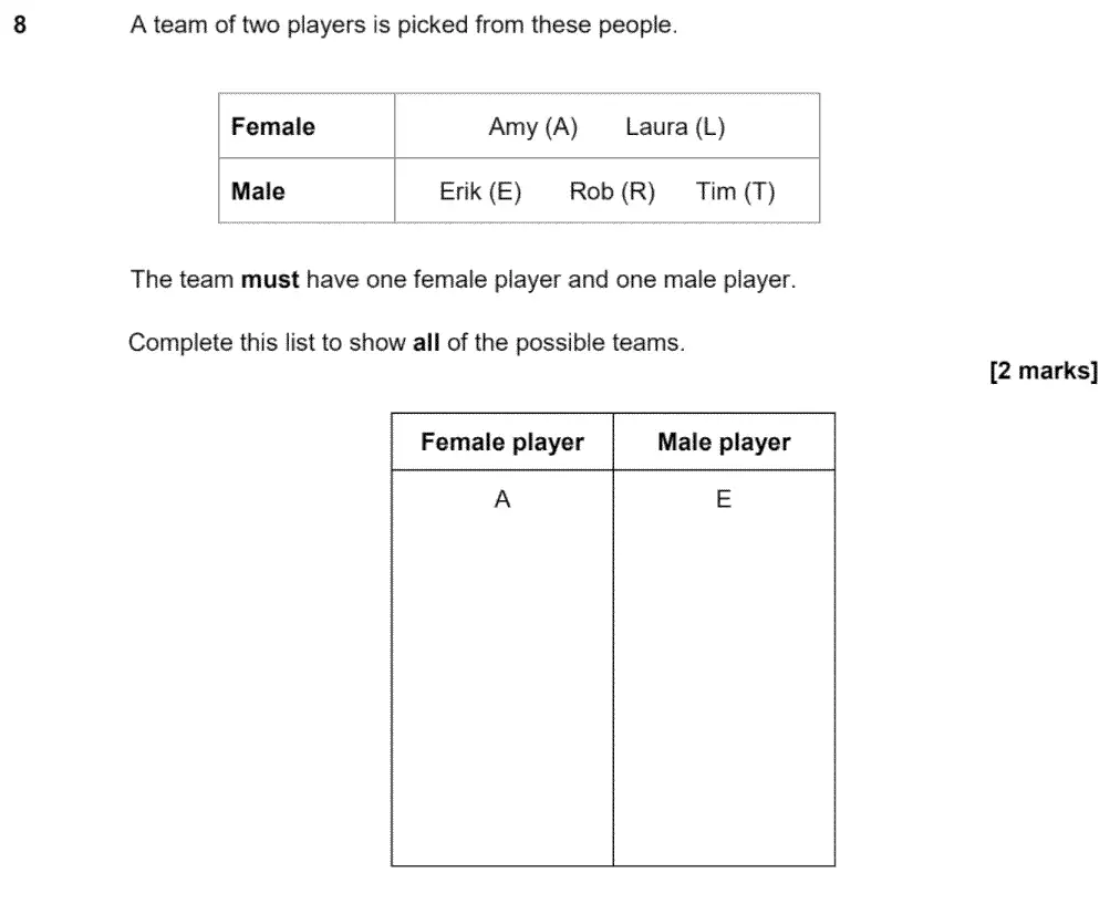 Question 8 - GCSE AQA Foundation Maths Past Paper 3 (Calculator) - June 2020