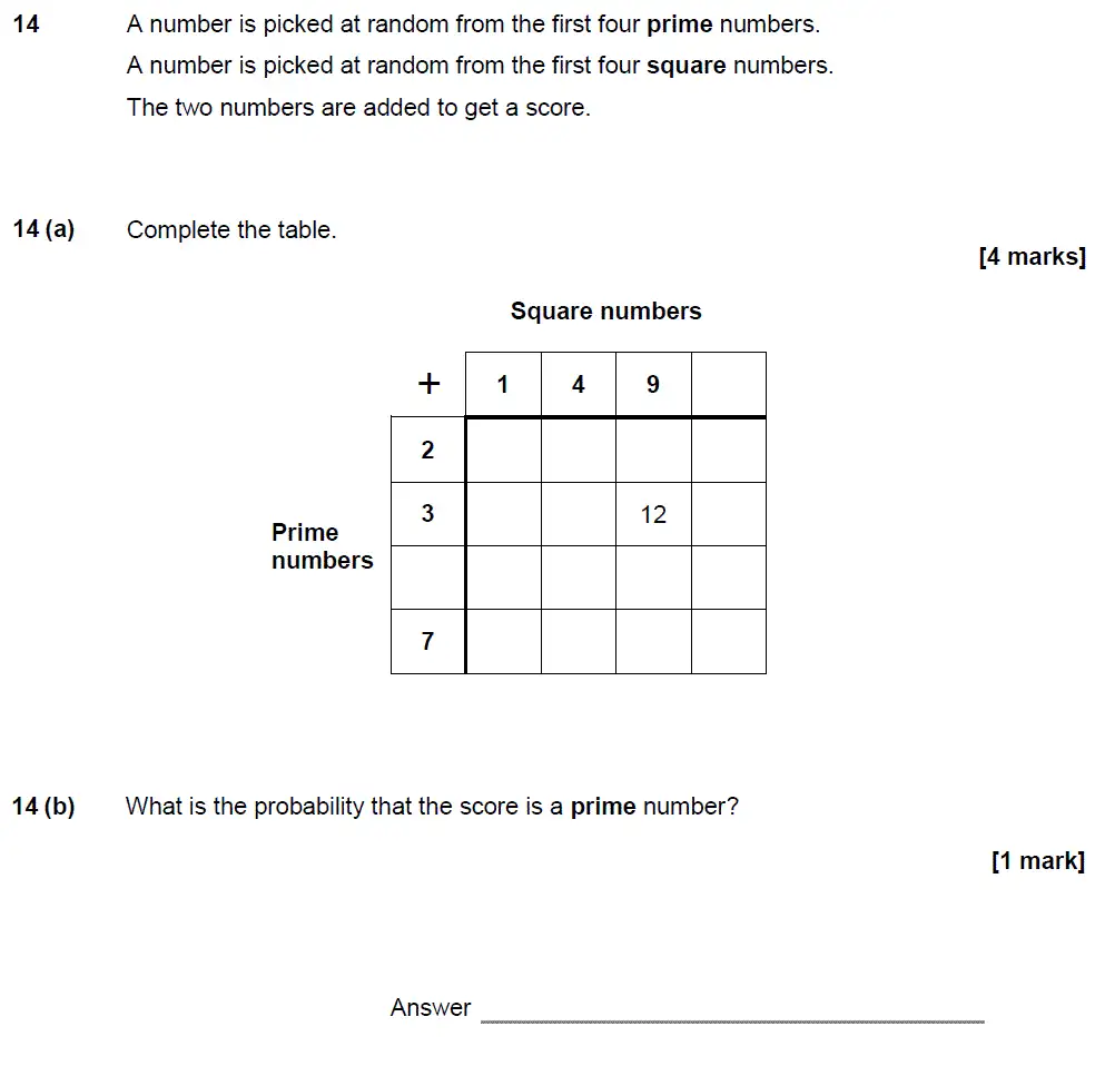 Question 14 - GCSE AQA Foundation Maths Past Paper 1 (Non-Calculator) - June 2017