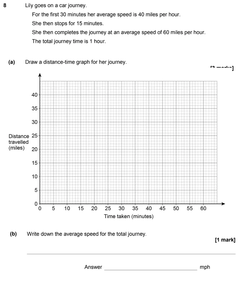 Question 10 - GCSE AQA Higher Maths Past Paper 2 (Calculator) - June 2017