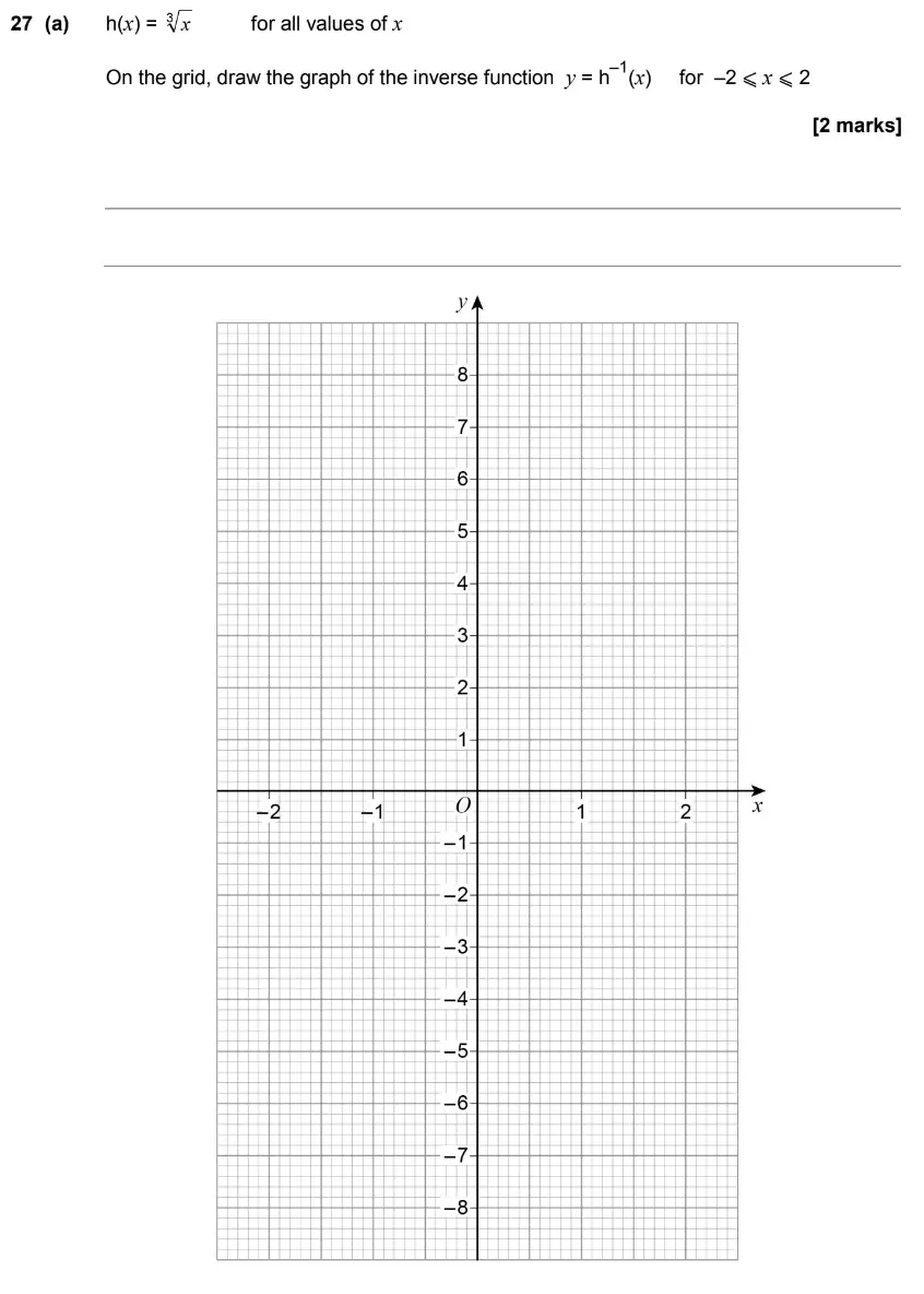 Question 33 - GCSE AQA Higher Maths Past Paper 2 (Calculator) - June 2017