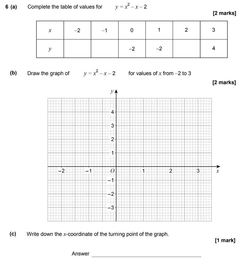 Question 7 - GCSE AQA Higher Maths Past Paper 2 (Calculator) - June 2017