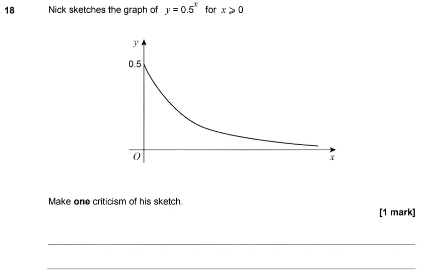 Question 21 - GCSE AQA Higher Maths Past Paper 3 (Calculator) - June 2017