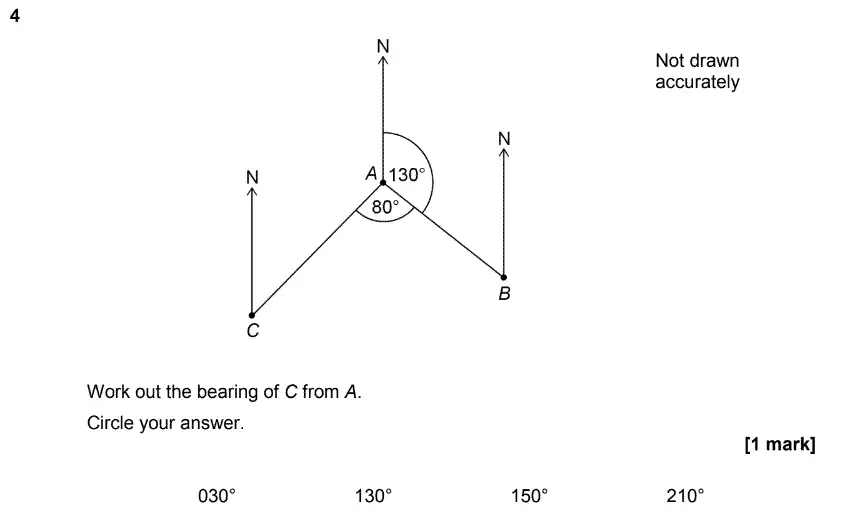 Question 4 - GCSE AQA Higher Maths Past Paper 3 (Calculator) - June 2017