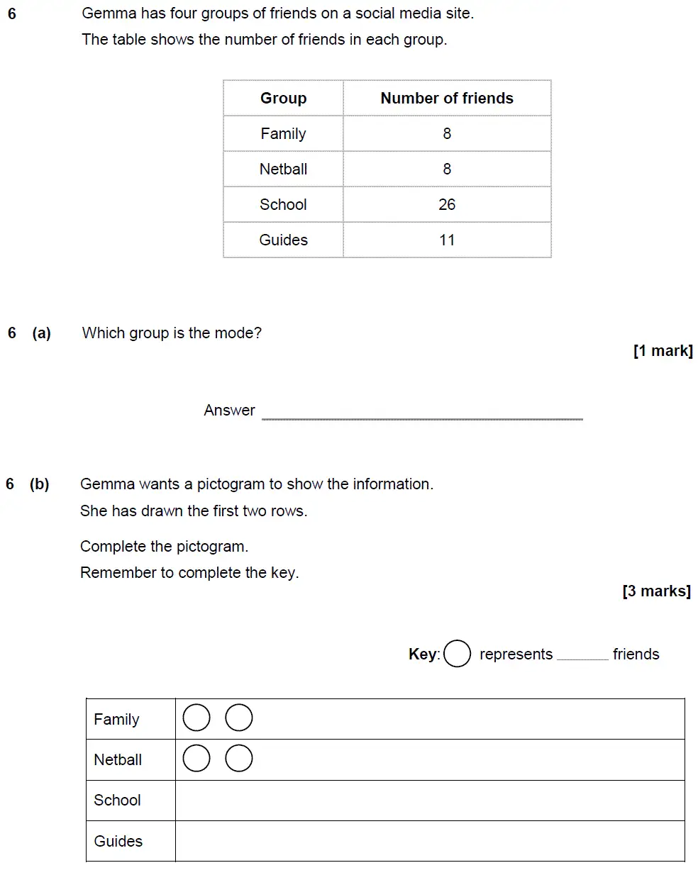 Question 6 - GCSE AQA Foundation Maths Past Paper 2 (Calculator) - June 2018