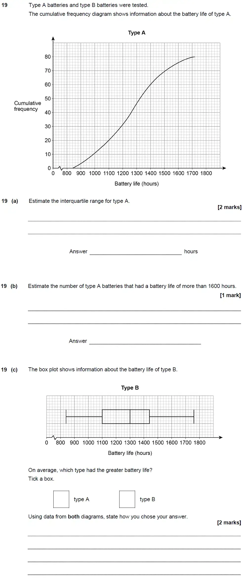 Question 19 - GCSE AQA Higher Maths Past Paper 1 (Non-Calculator) - June 2018