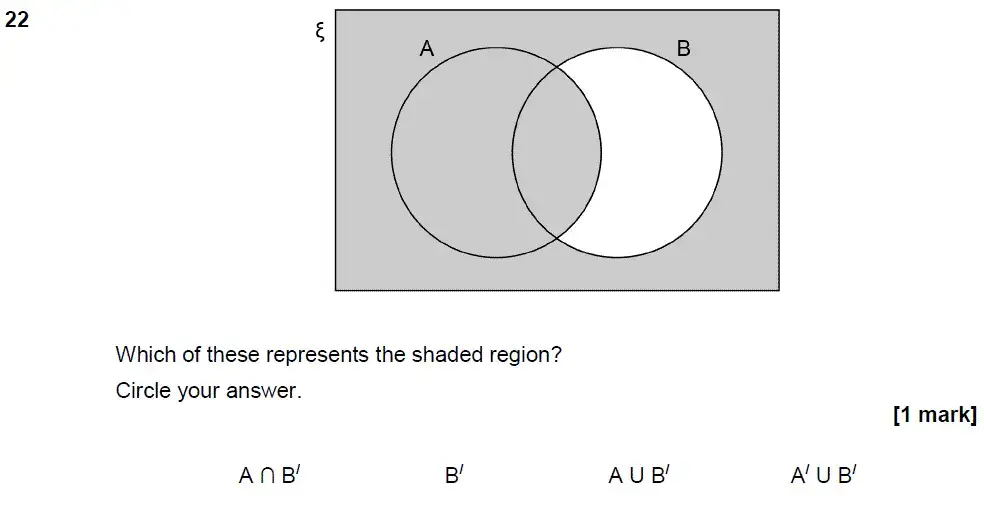 Question 22 - GCSE AQA Higher Maths Past Paper 1 (Non-Calculator) - June 2018