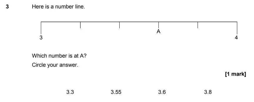 Question 3 - GCSE AQA Foundation Maths Past Paper 2 (Calculator) - June 2019