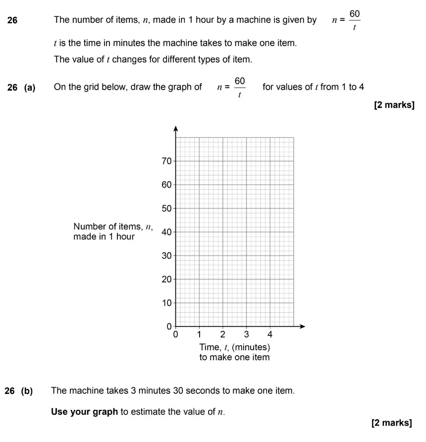 Question 31 - GCSE AQA Foundation Maths Past Paper 1 (Non-Calculator) - June 2019