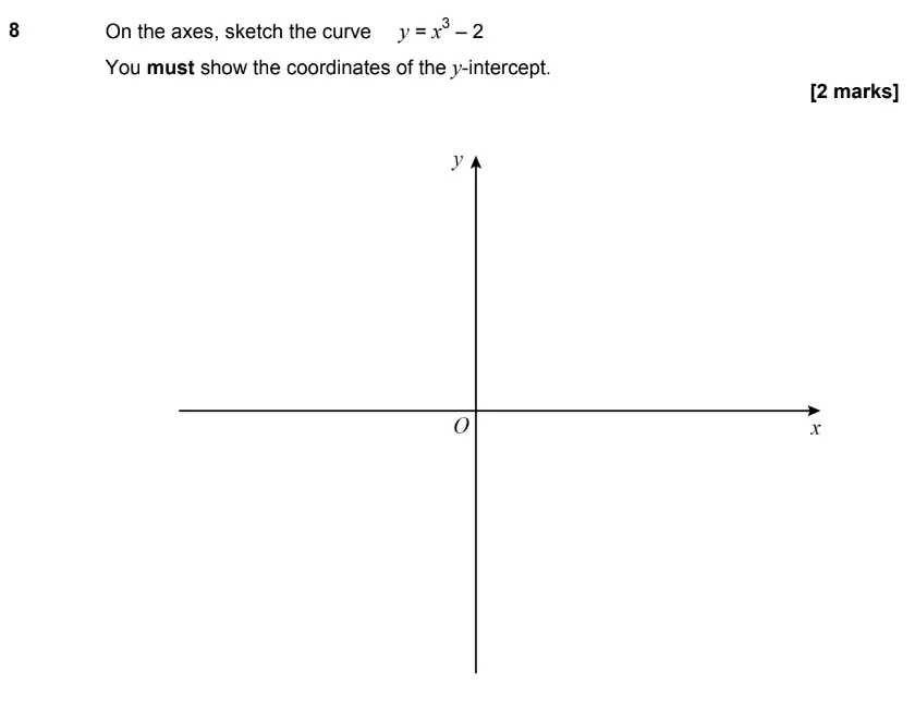 Question 8 - GCSE AQA Higher Maths Past Paper 2 (Calculator) - June 2019