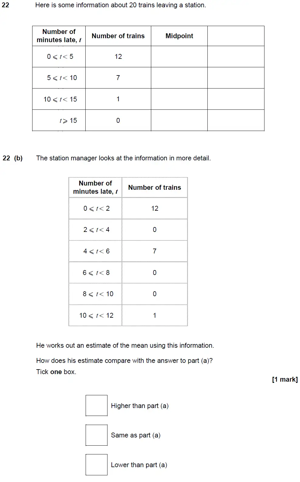 Question 24 - GCSE AQA Foundation Maths Past Paper 2 (Calculator) - November 2018
