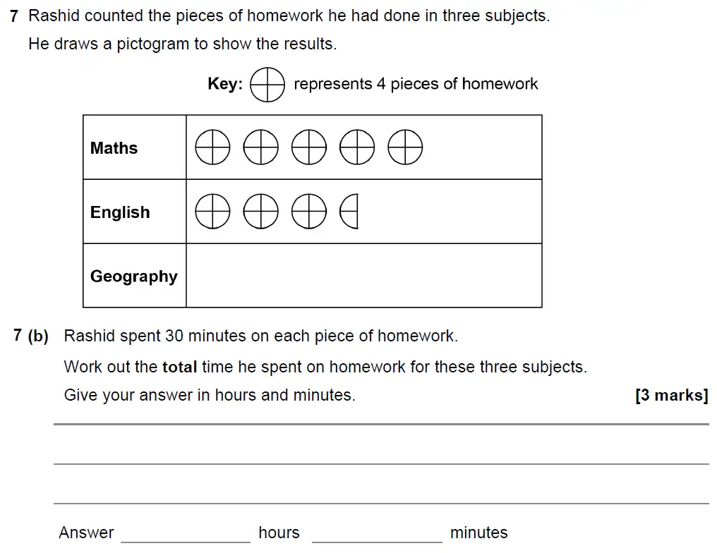 Question 8 - GCSE AQA Foundation Maths Past Paper 1 (Non-Calculator) - November 2021