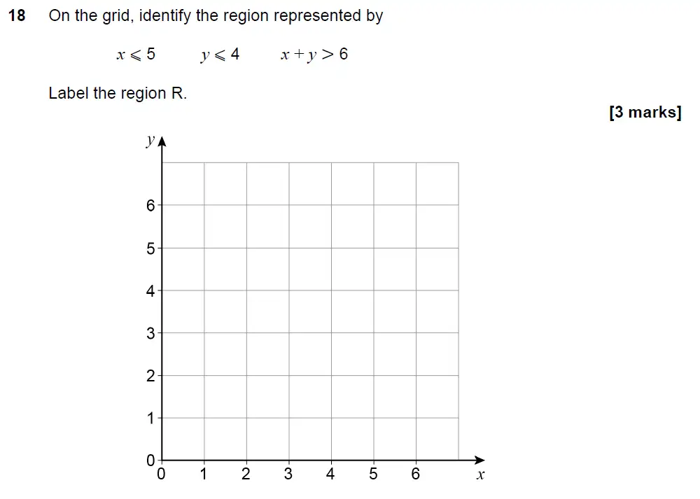Question 24 - GCSE AQA Higher Maths Past Paper 2 (Calculator) - November 2021