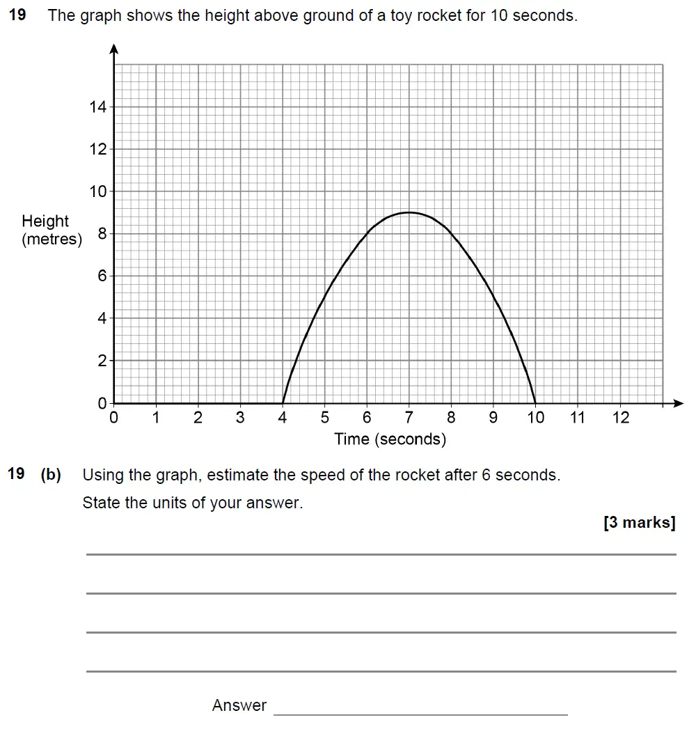 Question 26 - GCSE AQA Higher Maths Past Paper 2 (Calculator) - November 2021
