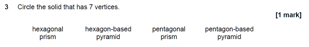 Question 3 - GCSE AQA Higher Maths Past Paper 1 (Non-Calculator) - November 2021