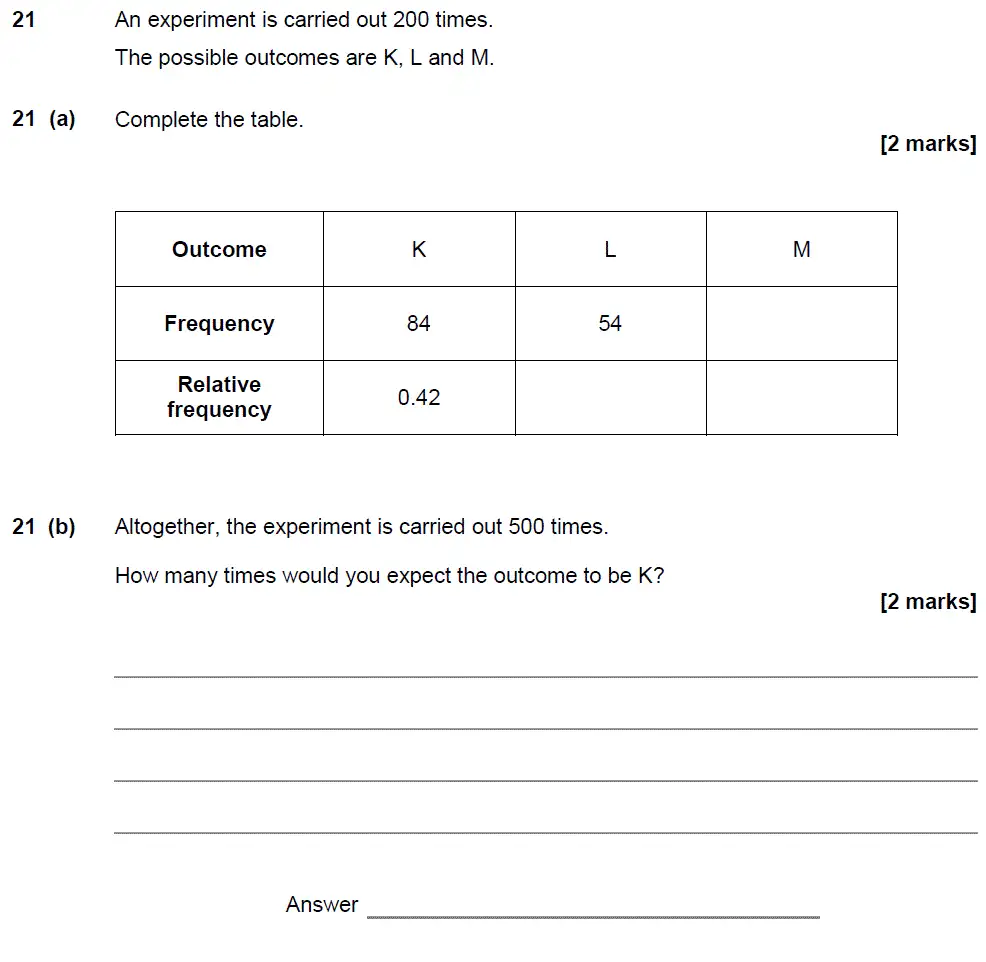 Question 21 - GCSE AQA Foundation Maths Past Paper 2 (Calculator) - November 2017