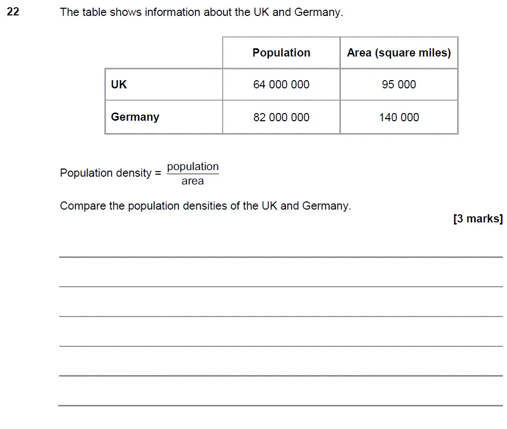 Question 22 - GCSE AQA Foundation Maths Past Paper 2 (Calculator) - November 2017