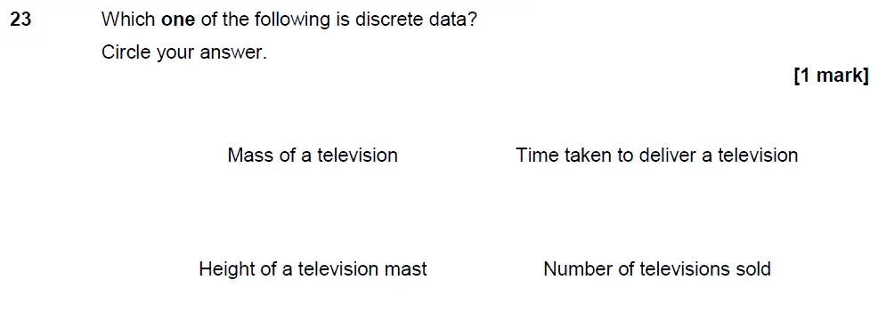 Question 23 - GCSE AQA Foundation Maths Past Paper 2 (Calculator) - November 2017