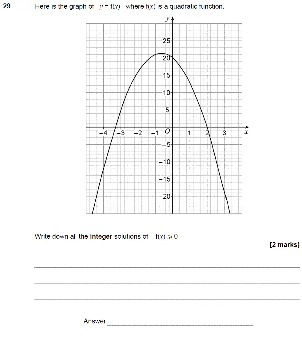 Question 29 - GCSE AQA Higher Maths Past Paper 3 (Calculator) - November 2017
