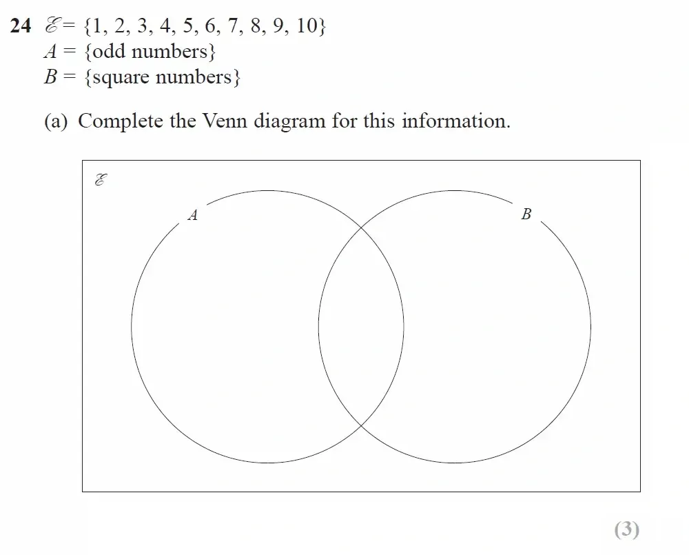 Question 24(a) - GCSE Edexcel Foundation Maths Past Paper 1 (Non-Calculator) - June 2023