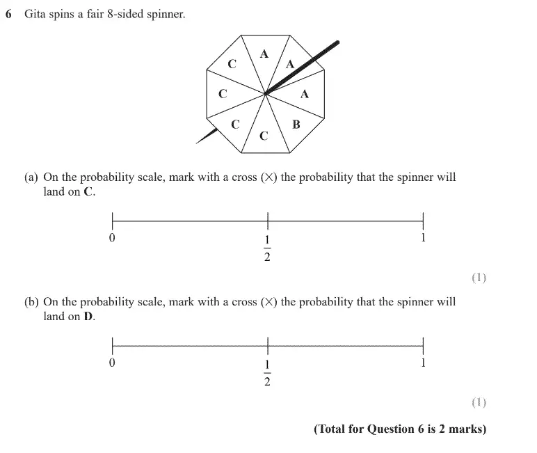 Question 6 - GCSE Edexcel Foundation Maths Past Paper 1 (Non-Calculator) - June 2020