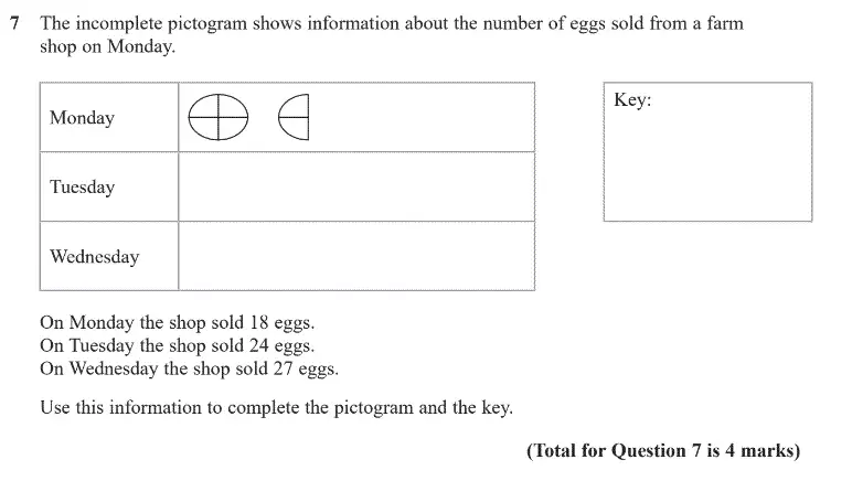 Question 7 - GCSE Edexcel Foundation Maths Past Paper 1 (Non-Calculator) - June 2020