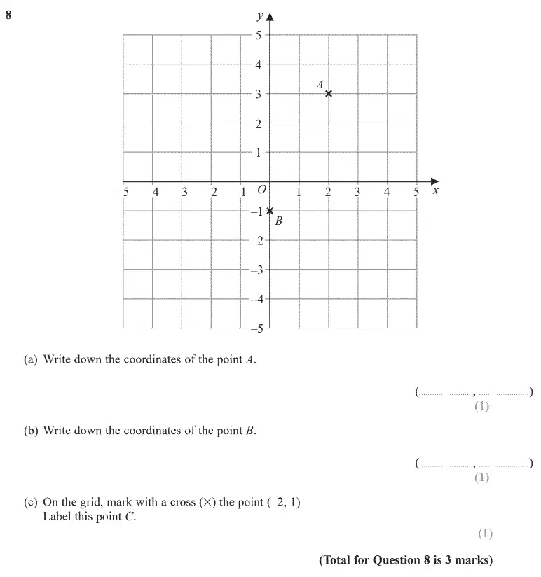 Question 8 - GCSE Edexcel Foundation Maths Past Paper 1 (Non-Calculator) - June 2020