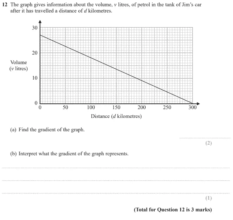 Question 16 - GCSE Edexcel Higher Maths Past Paper 2 (Calculator) - June 2020