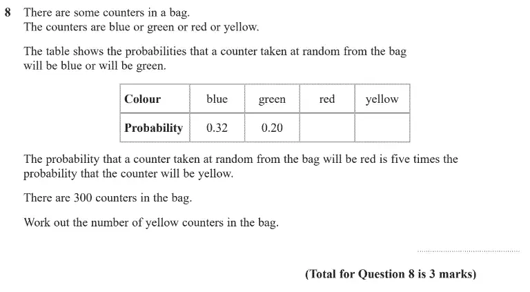 Question 9 - GCSE Edexcel Higher Maths Past Paper 3 (Calculator) - June 2020