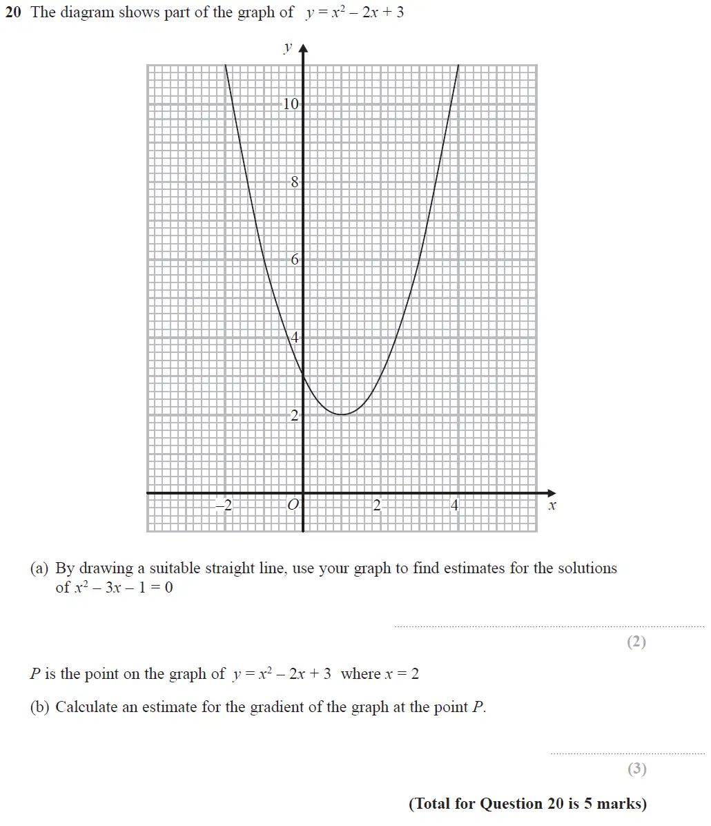 Question 20 - GCSE Edexcel Higher Maths Past Paper 2 (Calculator) - June 2017