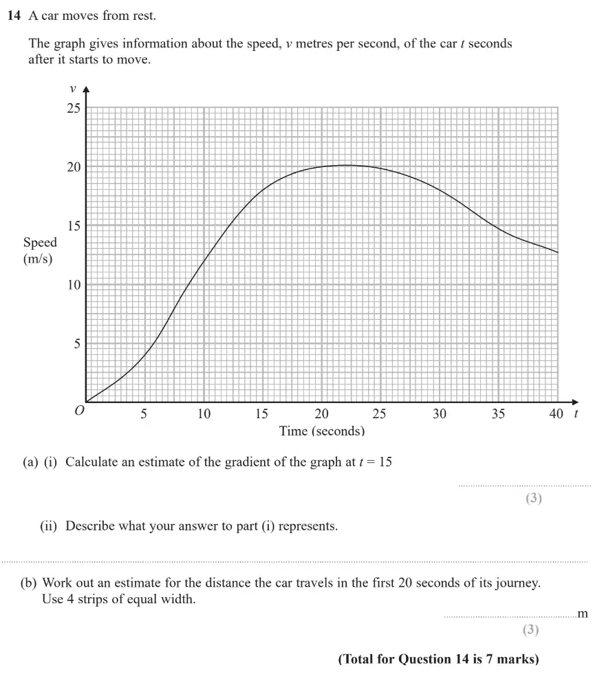 Question 15 - GCSE Edexcel Higher Maths Past Paper 2 (Calculator) - June 2019