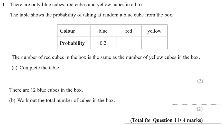 Question 1 - GCSE Edexcel Higher Maths Past Paper 1 (Non-Calculator) - June 2019
