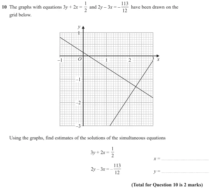 Question 10 - GCSE Edexcel Higher Maths Past Paper 1 (Non-Calculator) - June 2019
