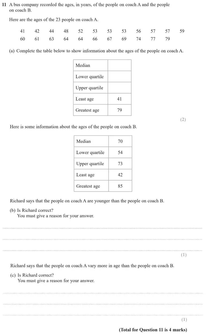 Question 11 - GCSE Edexcel Higher Maths Past Paper 1 (Non-Calculator) - June 2019