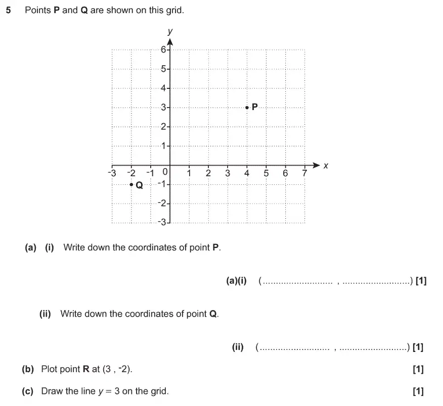 Question 5 - GCSE OCR Foundation Maths Past Paper 1 (Calculator)