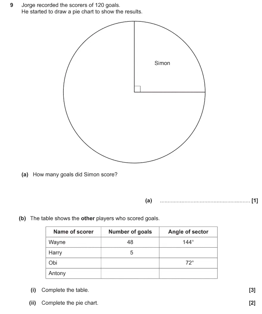 Question 9 - GCSE OCR Foundation Maths Past Paper 1 (Calculator)