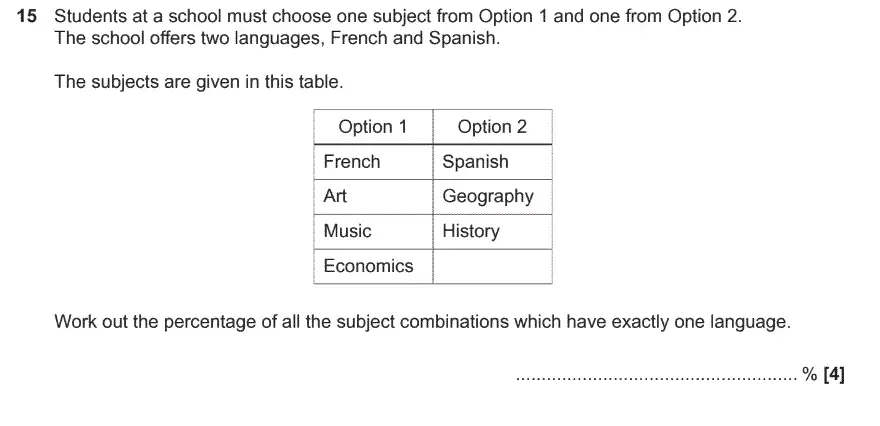 Question 15 - GCSE OCR Foundation Maths Past Paper 3 (Calculator)