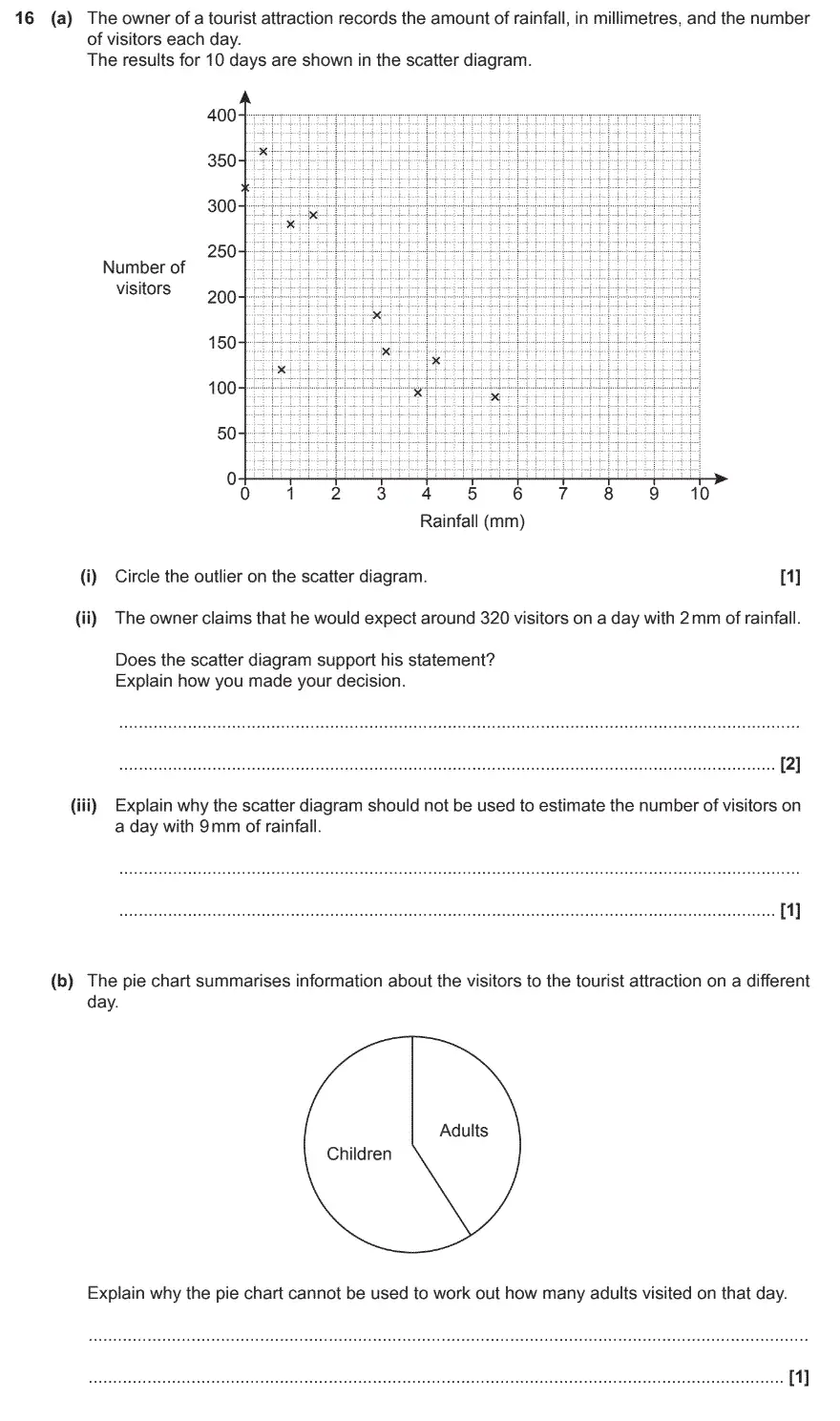 Question 16 - GCSE OCR Foundation Maths Past Paper 3 (Calculator)