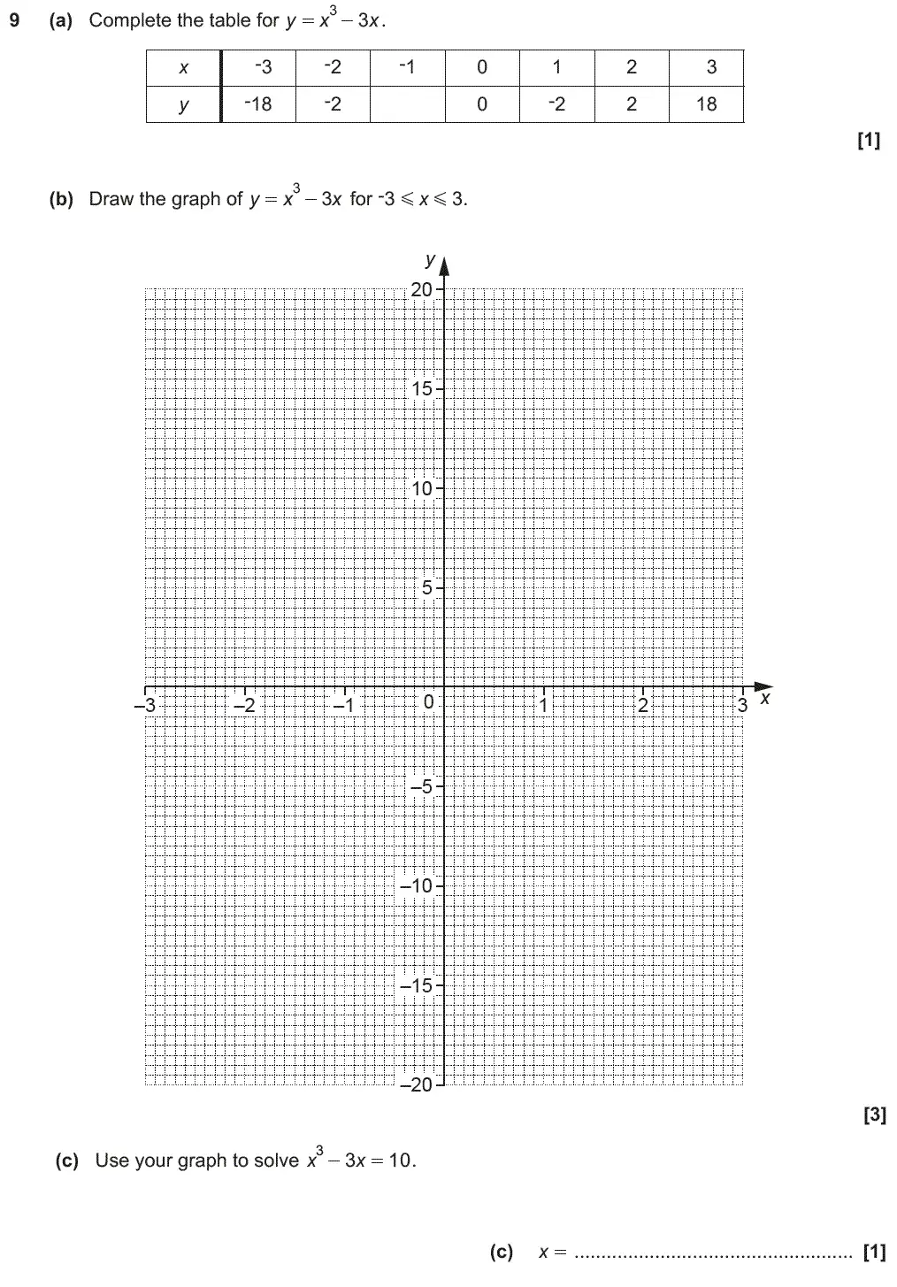 Question 9 - GCSE OCR Higher Maths Past Paper 5 (Non-Calculator) - June 2018