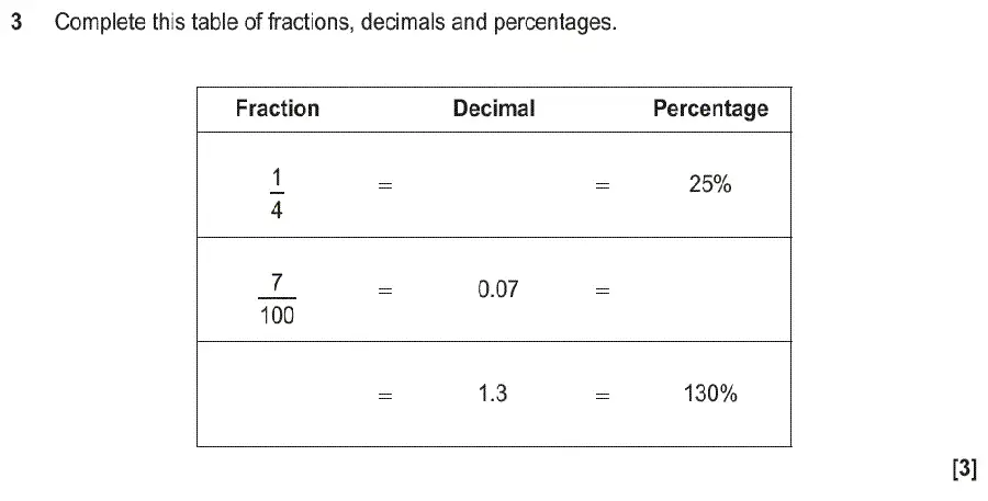 Question 3 - GCSE OCR Foundation Maths Past Paper 1 (Calculator) - June 2019
