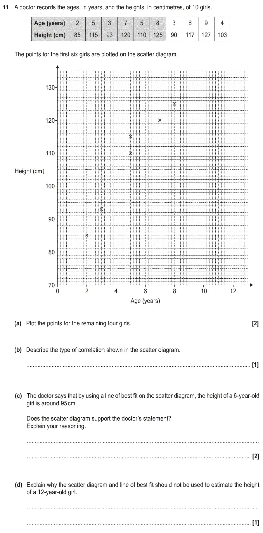 Question 11 - GCSE OCR Foundation Maths Past Paper 2 (Non-Calculator) - June 2019